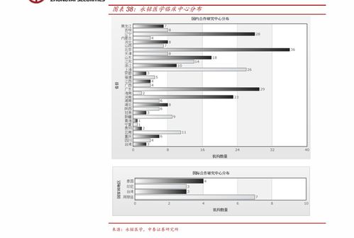 牛叉什么意思？