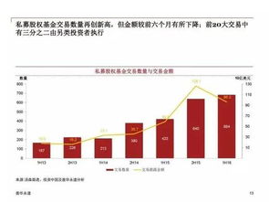 中外双方合资其中中方企业被收购后进行的利润分配应怎样处置