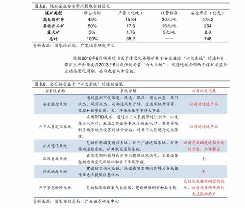 新三板股票代码？