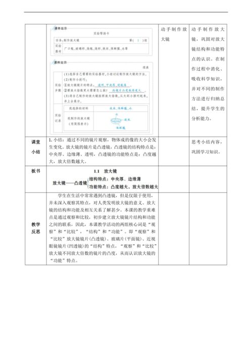 2022新教科版六上科学表格式教案附教学反思 可直接打印 