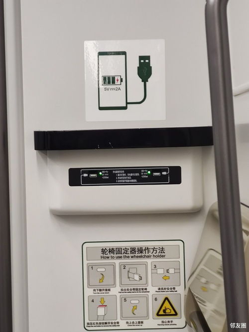 地铁车厢里的手机充电接口