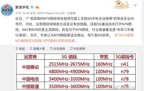 求5G频段无线网使用方法