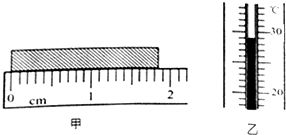 1 如图甲所示.所测物体的长度是1.84cm, 2 如图乙所示.温度计的示数为29 . 题目和参考答案 青夏教育精英家教网 