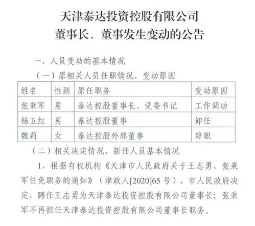 泰达币总量多少枚,SIT/USDT是什么币