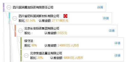 四川国润锂业科技有限公司可以吗正规吗？？为什么女生实习工资给那么高