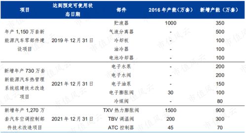 ksm币未来价值分析,数字货币未来的发展趋势会是怎样呢？会有多少种不同的趋势走向呢？ ksm币未来价值分析,数字货币未来的发展趋势会是怎样呢？会有多少种不同的趋势走向呢？ 生态