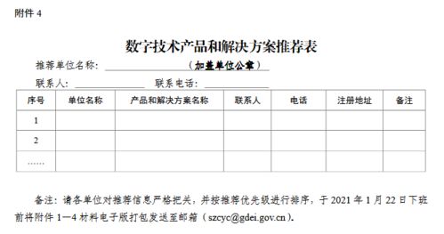 关于面向大数据人工智能骨干 培育 企业征集优秀数字技术产品和解决方案的通知