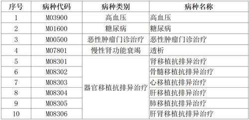 银行关于恶性竞争通知范文  关于恶性竞争的问题？