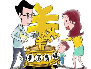 年入15W小家庭如何理财？