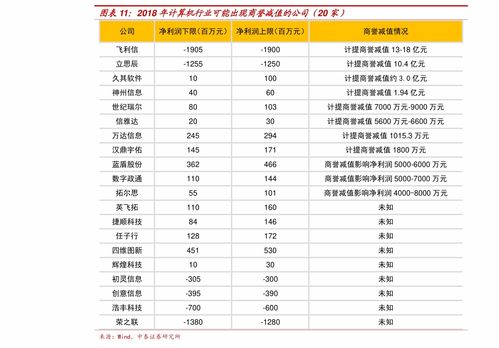 打井价格表,41个今日最新价格表