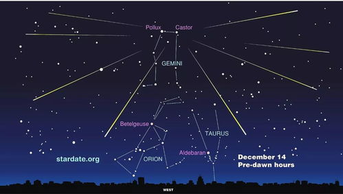 2024双子座流星雨时间 2024年双子座流星雨时间