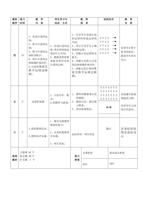 体育与健康 五年级 篮球行进间运球教案 