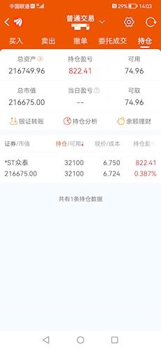 刚开户的股票账户为什么不能买股票，里面也充钱了啊，送了一个lv2，买