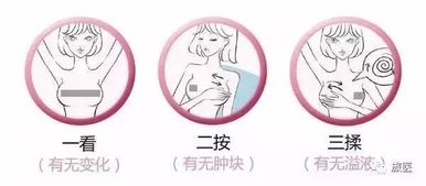 二手烟增加患乳腺癌风险,而我们却一直忽略 