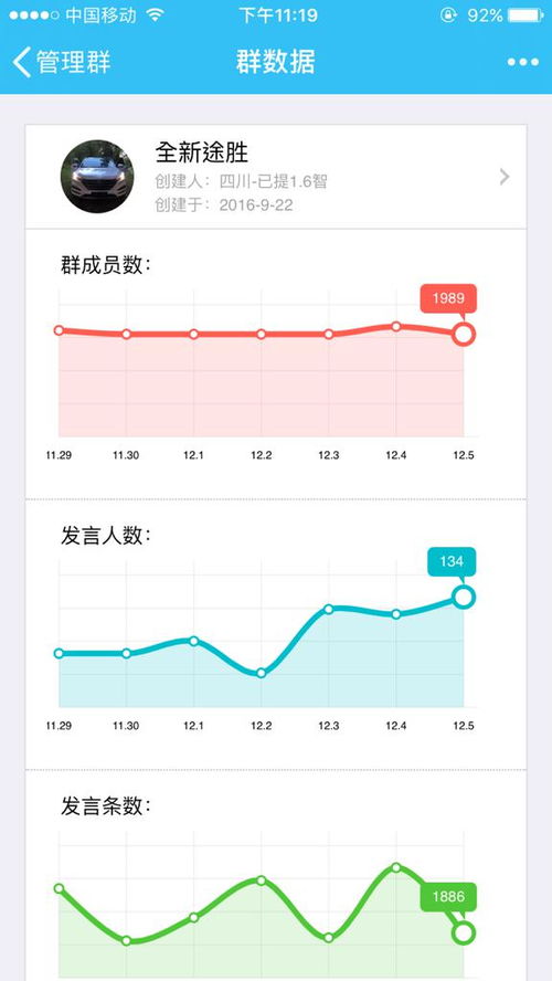 同花顺股票怎么从180多一下降到70多