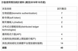 企业优才计划范文怎么写,香港优才计划2023申请条件？