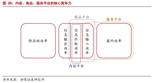 字节再变阵, 代理人 战争终结