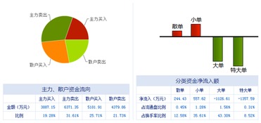 菲达集团的基本简介