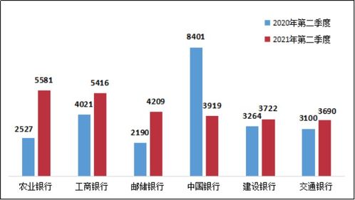 光大银行是国股银行吗~~~~~