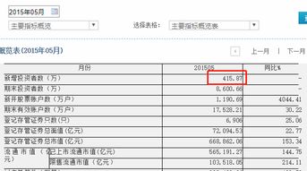 为什么除完权我股票的帐户经总金额减少了很多