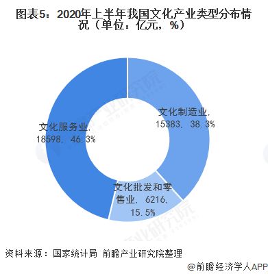 JN江南体育官方网站|酒店如何开辟线上营销新阵地？