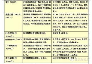 某上市公司违反《证券法》的规定，应同时承担缴纳罚款、罚金和民事赔偿责任，如公司全部财产不足以全部支