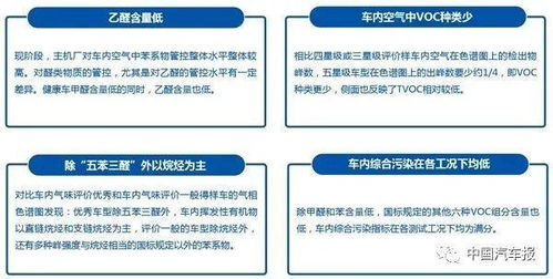 小程序查重哪个最好用？专业评测告诉您答案