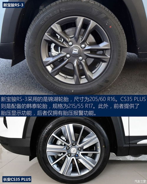 长安CS35PLUS轮胎轮毂规格 型号 尺寸 