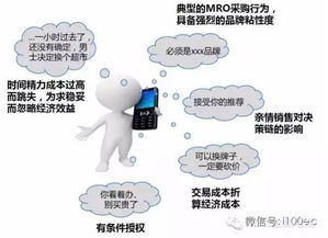 基于B2C模式上的F2F商务模式