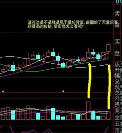 请问有经验的老股民这是不是就是量价背离