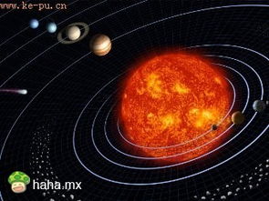 八大行星轨迹图 