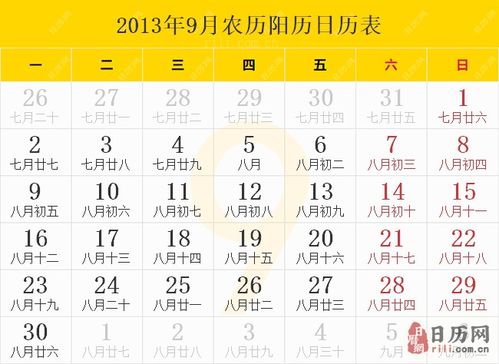 2013年日历表,2013年农历表 阴历阳历节日对照表