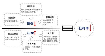 货币比特币杠杆倍数,大家知道怎么玩比特币百倍合约吗