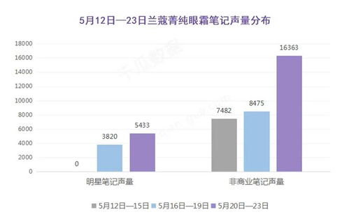 JN江南体育官方网站_文人书法的特征及特质(图4)