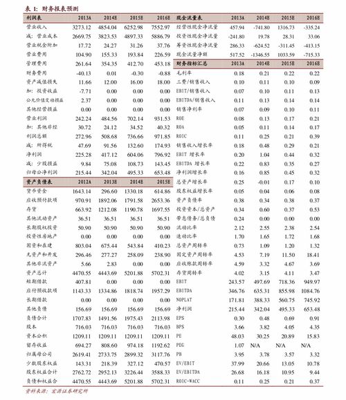 纪念券和纪念钞的区别 纪念券和纪念钞的区别 融资