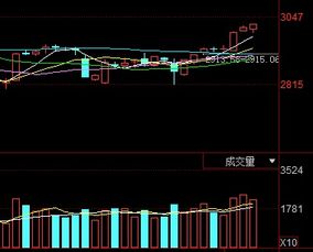 股票的九转序列见高9是什么意思？