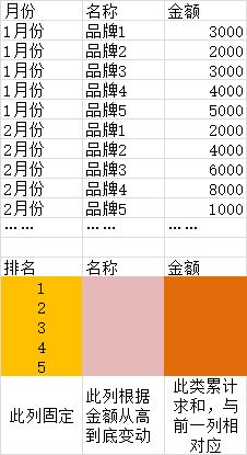 网带的计算公式,钢筋网片的计算公式 网带的计算公式,钢筋网片的计算公式 币圈生态