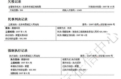 个人信用报告里机构“hh”代表哪个银行？