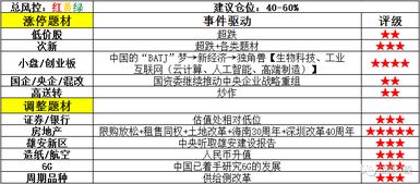 002141年报公积金10增4股。 利好还是利空？