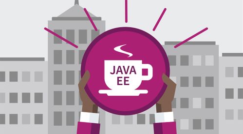 如约而至,Java EE 8 最终规范现已正式推出 