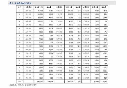 家庭存金条有必要吗