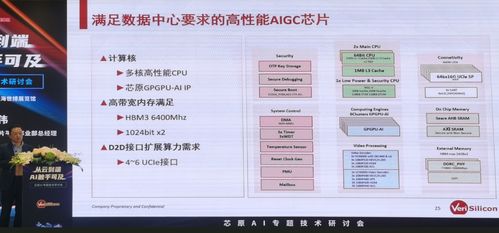 五指cms网站批量生成AI文章全自动发布系统