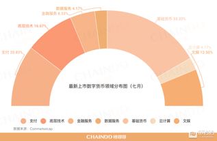 挖比特币hash速率,比特币 200g算力一天挖多少