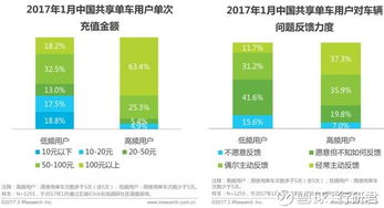 3158.0下载