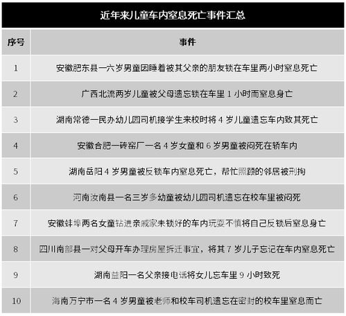 广州花都2名男童车内窒息死亡事件舆情分析报告,后续判决到底谁有理