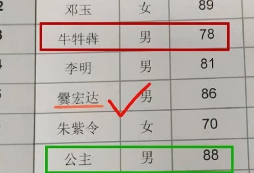 宝宝起名多少时间,把握关键，传承美好