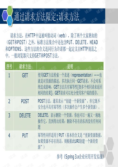 立项课题查重实战指南