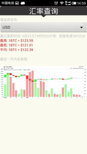 手机版的比特币,引言:迎接数字时代的革新。 手机版的比特币,引言:迎接数字时代的革新。 生态