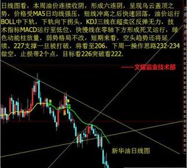 低位BOLL收窄，久之洋或短期见底，5天上涨概率较大！