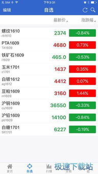 中国期货交易平台有那几个是正规的了